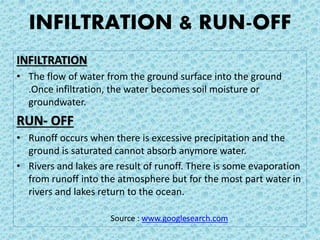 INFILTRATION & RUN-OFF
INFILTRATION
• The flow of water from the ground surface into the ground
.Once infiltration, the water becomes soil moisture or
groundwater.
RUN- OFF
• Runoff occurs when there is excessive precipitation and the
ground is saturated cannot absorb anymore water.
• Rivers and lakes are result of runoff. There is some evaporation
from runoff into the atmosphere but for the most part water in
rivers and lakes return to the ocean.
Source : www.googlesearch.com
 