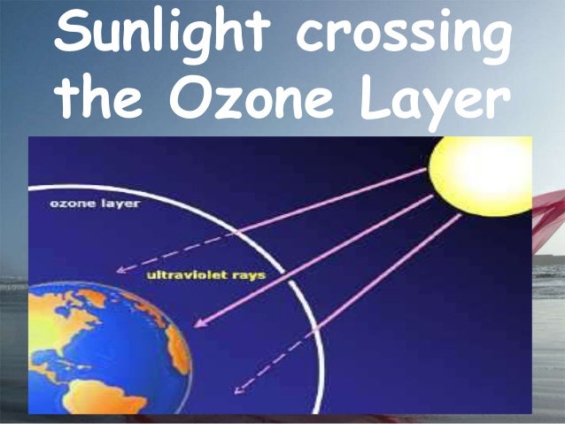 composition layers of earth's Atmosphere Structure and of Composition