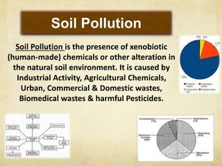 Soil Pollution
Soil Pollution is the presence of xenobiotic
(human-made) chemicals or other alteration in
the natural soil environment. It is caused by
Industrial Activity, Agricultural Chemicals,
Urban, Commercial & Domestic wastes,
Biomedical wastes & harmful Pesticides.
 