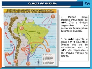 CLIMAS DO PARANÁ 
O Paraná sofre
grandes influências da
mPA (fria e úmida)
responsável pela
queda da temperatura
durante o inverno.
E da mTc (quente e
seca) e mTa (quente e
úmida) que ao se
encontrarem com a
mPa são responsáveis
por chuvas frontais no
estado.
 