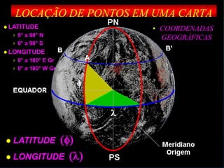 LOCAÇÃO DE PONTOS EM UMA CARTA
• COORDENADAS
GEOGRÁFICAS
 LATITUDE (f)
 LONGITUDE (l)
 LATITUDE
 0° a 90° N
 0° a 90° S
 LONGITUDE
 0° a 180° E Gr
 0° a 180° W Gr
 
