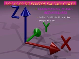 LOCAÇÃO DE PONTOS EM UMA CARTA
• COORDENADAS PLANO -
RETANGULARES
– Malha - Quadrículas 10 cm x 10 cm
– Direção NS e EW
 