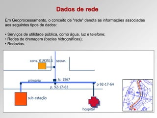 Dados de rede
Em Geoprocessamento, o conceito de "rede" denota as informações associadas
aos seguintes tipos de dados:
• Serviços de utilidade pública, como água, luz e telefone;
• Redes de drenagem (bacias hidrográficas);
• Rodovias.
 