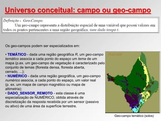 Universo conceitual: campo ou geo-campo
Os geo-campos podem ser especializados em:
• TEMÁTICO - dada uma região geográfica R, um geo-campo
temático associa a cada ponto do espaço um tema de um
mapa (p.ex. um geo-campo de vegetação é caracterizado pelo
conjunto de temas {floresta densa, floresta aberta,
cerrado, ...};
• NUMÉRICO - dada uma região geográfica, um geo-campo
numérico associa, a cada ponto do espaço, um valor real
(p. ex. um mapa de campo magnético ou mapa de
altimetria);
• DADO_SENSOR_REMOTO - esta classe é uma
especialização de NUMÉRICO, obtida através de
discretização da resposta recebida por um sensor (passivo
ou ativo) de uma área da superfície terrestre.
Geo-campo temático (solos)
 