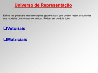 Universo de Representação
Define as possíveis representações geométricas que podem estar associadas
aos modelos do universo conceitual. Podem ser de dois tipos:
Vetoriais
Matriciais
 