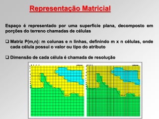 Representação Matricial
Espaço é representado por uma superfície plana, decomposto em
porções do terreno chamadas de células
 Matriz P(m,n): m colunas e n linhas, definindo m x n células, onde
cada célula possui o valor ou tipo do atributo
 Dimensão de cada célula é chamada de resolução
 