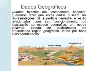 Dados Geográficos
Quando falamos em “componente espacial”
queremos dizer que estes dados buscam ser
representações da superfície terrestre e estão
relacionados com seu posicionamento, ou
localização no espaço geográfico, em outras
palavras, podem ser posicionados em
determinada região geográfica, tendo por base
suas coordenadas.
 