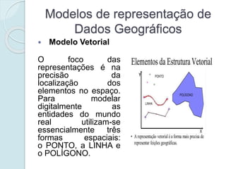 Modelos de representação de
Dados Geográficos
 Modelo Vetorial
O foco das
representações é na
precisão da
localização dos
elementos no espaço.
Para modelar
digitalmente as
entidades do mundo
real utilizam-se
essencialmente três
formas espaciais:
o PONTO, a LINHA e
o POLÍGONO.
 