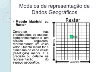 Modelos de representação de
Dados Geográficos
 Modelo Matricial ou
Raster
Centra-se nas
propriedades do espaço,
compartimentando-o em
células regulares,
representando um único
valor. Quanto maior for a
dimensão de cada célula
(resolução) menor é a
precisão ou detalhe na
representação do
espaço geográfico.
 
