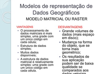 Modelos de representação de
Dados Geográficos
VANTAGENS
 O processamento de
dados matriciais é mais
simples, uma grade com
um único código em
cada célula;
 Estrutura de dados
simples;
 Muitos dados
disponíveis;
 A estrutura de dados
matricial é relativamente
simples: uma grade com
um único código em
cada célula.
DESVANTAGENS
 Grande volumes de
dados (mais espaço
em disco);
 Mudança na forma
do objeto, que se
torna mais
geométrico;
 Os resultados de
sua aplicação
podem ser de baixa
qualidade se
comparados aos
MODELO MATRICIAL OU RASTER
 