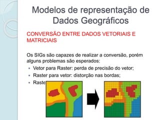 Modelos de representação de
Dados Geográficos
CONVERSÃO ENTRE DADOS VETORIAIS E
MATRICIAIS
Os SIGs são capazes de realizar a conversão, porém
alguns problemas são esperados:
 Vetor para Raster: perda de precisão do vetor;
 Raster para vetor: distorção nas bordas;
 Raster para vetor: perda da variação de dados.
 