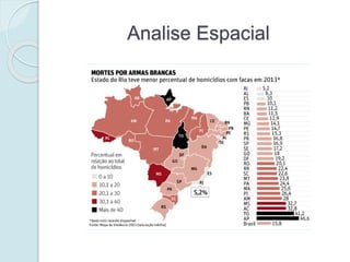 Analise Espacial
 