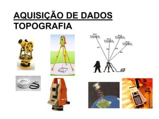 AQUISIÇÃO DE DADOS 
TOPOGRAFIA 
 