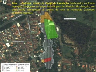 Área – Pedreira: setores de Perigo de inundação (hachurados conforme 
legenda), localizados ao longo das margens do Ribeirão São Gonçalo, aos 
quais estão sobrepostos os setores de risco de inundação (coloridos 
conforme legenda). 
 