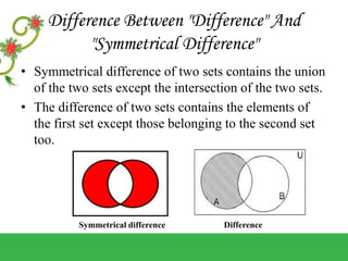 Difference Between "Difference" And
"Symmetrical Difference"
• Symmetrical difference of two sets contains the union
of the two sets except the intersection of the two sets.
• The difference of two sets contains the elements of
the first set except those belonging to the second set
too.
DifferenceSymmetrical difference
 