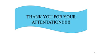 THANK YOU FOR YOUR
ATTENTATION!!!!!!
34
 