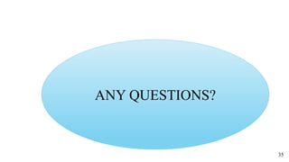 ANY QUESTIONS?
35
 