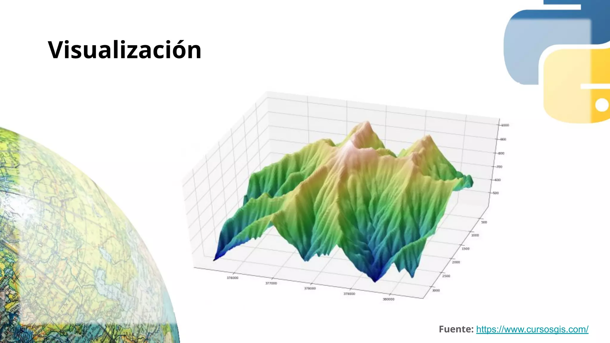 Visualización
Fuente: https://www.cursosgis.com/
 