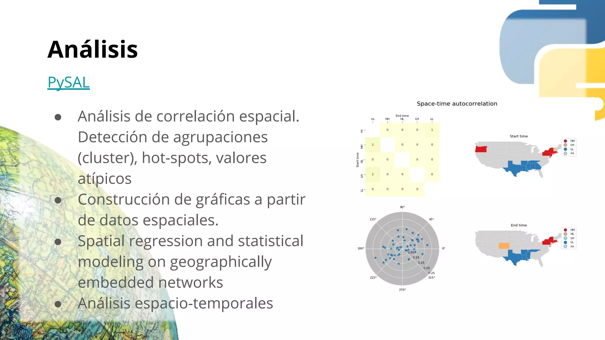Análisis
PySAL
● Análisis de correlación espacial.
Detección de agrupaciones
(cluster), hot-spots, valores
atípicos
● Construcción de gráﬁcas a partir
de datos espaciales.
● Spatial regression and statistical
modeling on geographically
embedded networks
● Análisis espacio-temporales
 