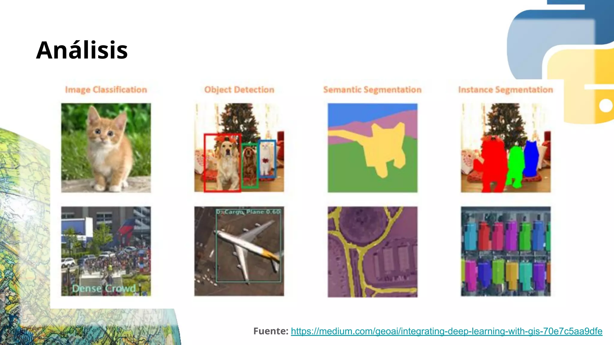 Análisis
Fuente: https://medium.com/geoai/integrating-deep-learning-with-gis-70e7c5aa9dfe
 