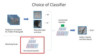 Classification of Satellite Images | PDF