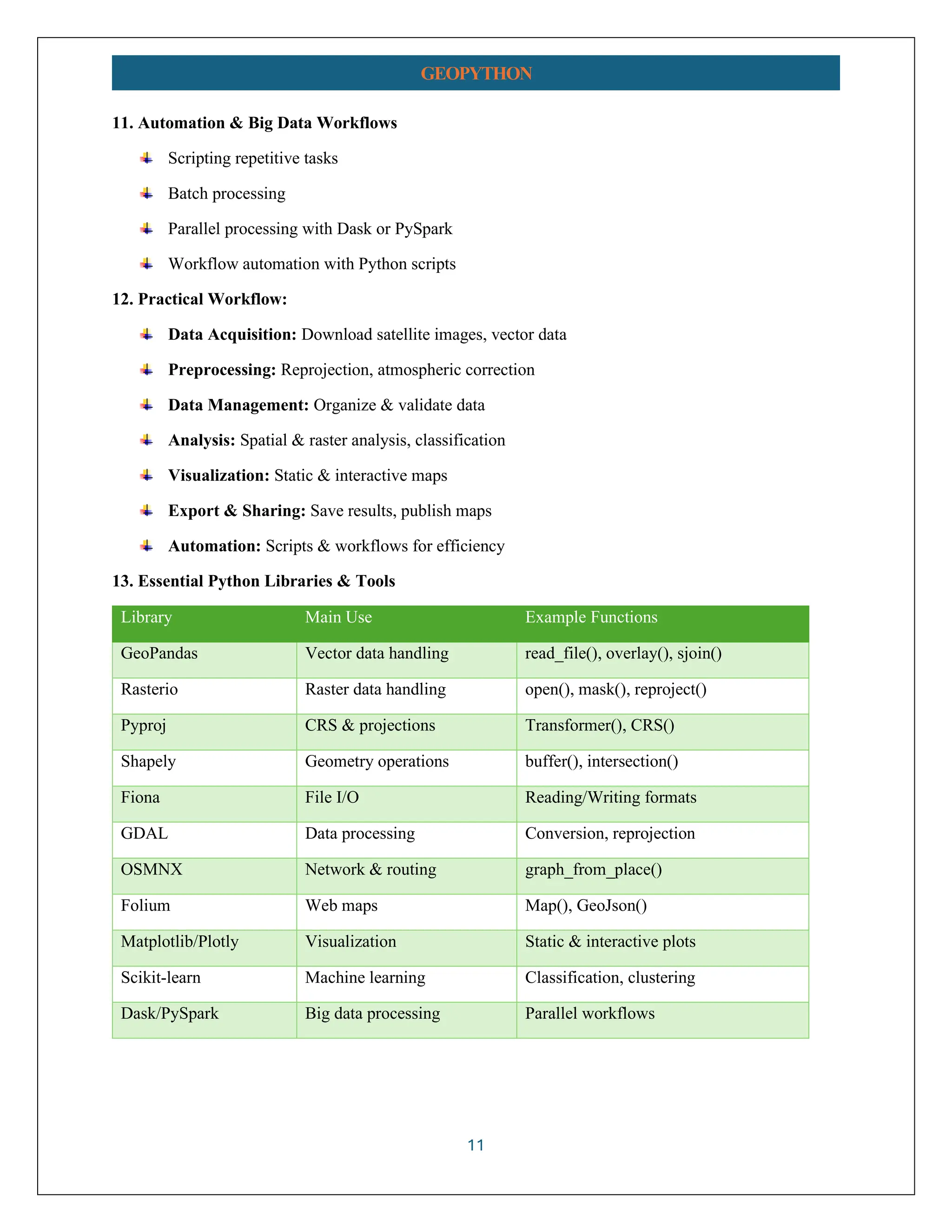 11 GEOPYTHON 11. Automation & Big Data Workflows Scripting repetitive tasks Batch processing Parallel processing with Dask or PySpark Workflow automation with Python scripts 12. Practical Workflow: Data Acquisition: Download satellite images, vector data Preprocessing: Reprojection, atmospheric correction Data Management: Organize & validate data Analysis: Spatial & raster analysis, classification Visualization: Static & interactive maps Export & Sharing: Save results, publish maps Automation: Scripts & workflows for efficiency 13. Essential Python Libraries & Tools Library Main Use Example Functions GeoPandas Vector data handling read_file(), overlay(), sjoin() Rasterio Raster data handling open(), mask(), reproject() Pyproj CRS & projections Transformer(), CRS() Shapely Geometry operations buffer(), intersection() Fiona File I/O Reading/Writing formats GDAL Data processing Conversion, reprojection OSMNX Network & routing graph_from_place() Folium Web maps Map(), GeoJson() Matplotlib/Plotly Visualization Static & interactive plots Scikit-learn Machine learning Classification, clustering Dask/PySpark Big data processing Parallel workflows 