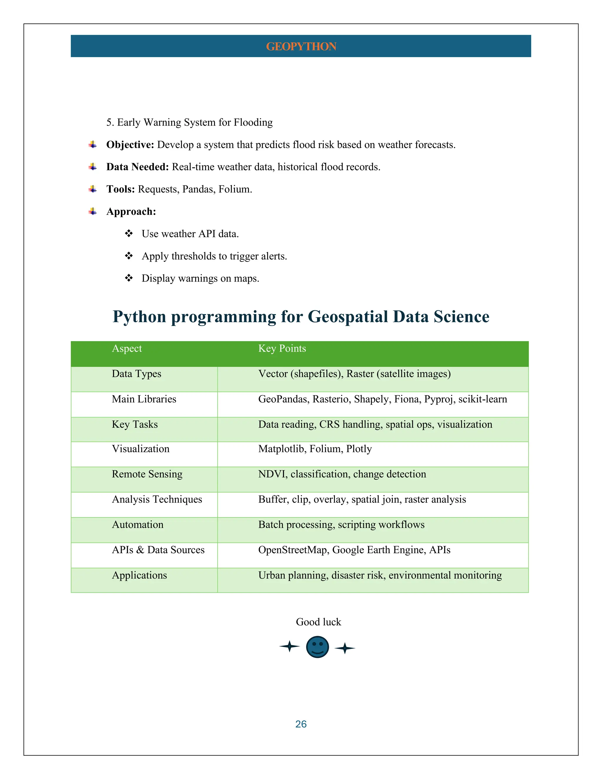 26 GEOPYTHON 5. Early Warning System for Flooding Objective: Develop a system that predicts flood risk based on weather forecasts. Data Needed: Real-time weather data, historical flood records. Tools: Requests, Pandas, Folium. Approach: ❖ Use weather API data. ❖ Apply thresholds to trigger alerts. ❖ Display warnings on maps. Python programming for Geospatial Data Science Aspect Key Points Data Types Vector (shapefiles), Raster (satellite images) Main Libraries GeoPandas, Rasterio, Shapely, Fiona, Pyproj, scikit-learn Key Tasks Data reading, CRS handling, spatial ops, visualization Visualization Matplotlib, Folium, Plotly Remote Sensing NDVI, classification, change detection Analysis Techniques Buffer, clip, overlay, spatial join, raster analysis Automation Batch processing, scripting workflows APIs & Data Sources OpenStreetMap, Google Earth Engine, APIs Applications Urban planning, disaster risk, environmental monitoring Good luck 