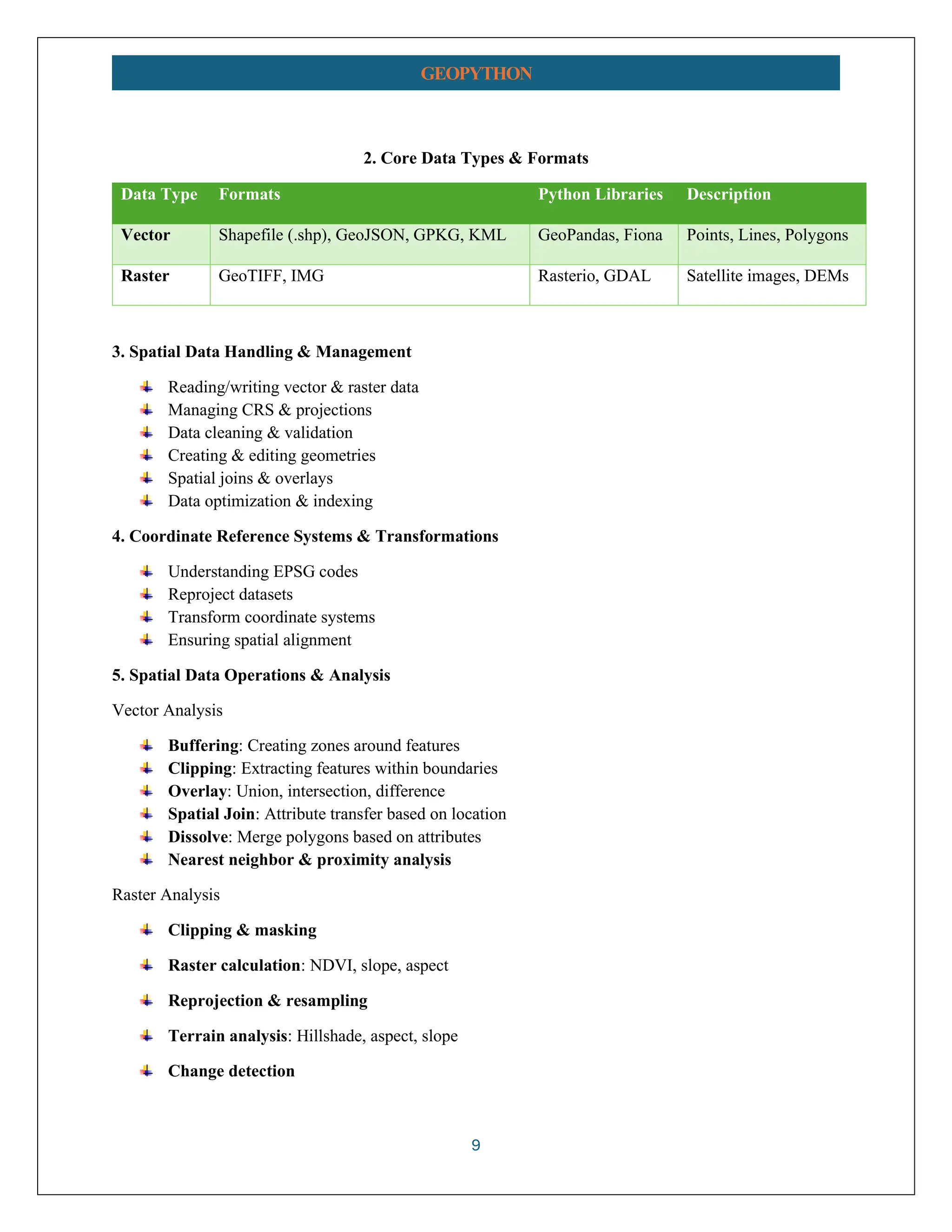 9 GEOPYTHON 2. Core Data Types & Formats Data Type Formats Python Libraries Description Vector Shapefile (.shp), GeoJSON, GPKG, KML GeoPandas, Fiona Points, Lines, Polygons Raster GeoTIFF, IMG Rasterio, GDAL Satellite images, DEMs 3. Spatial Data Handling & Management Reading/writing vector & raster data Managing CRS & projections Data cleaning & validation Creating & editing geometries Spatial joins & overlays Data optimization & indexing 4. Coordinate Reference Systems & Transformations Understanding EPSG codes Reproject datasets Transform coordinate systems Ensuring spatial alignment 5. Spatial Data Operations & Analysis Vector Analysis Buffering: Creating zones around features Clipping: Extracting features within boundaries Overlay: Union, intersection, difference Spatial Join: Attribute transfer based on location Dissolve: Merge polygons based on attributes Nearest neighbor & proximity analysis Raster Analysis Clipping & masking Raster calculation: NDVI, slope, aspect Reprojection & resampling Terrain analysis: Hillshade, aspect, slope Change detection 