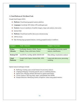 "Python Programming for Geospatial Data Science." BAKHAT ALI.pdf