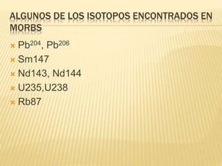 ALGUNOS DE LOS ISOTOPOS ENCONTRADOS EN
MORBS
 Pb204, Pb206
 Sm147
 Nd143, Nd144
 U235,U238
 Rb87
 