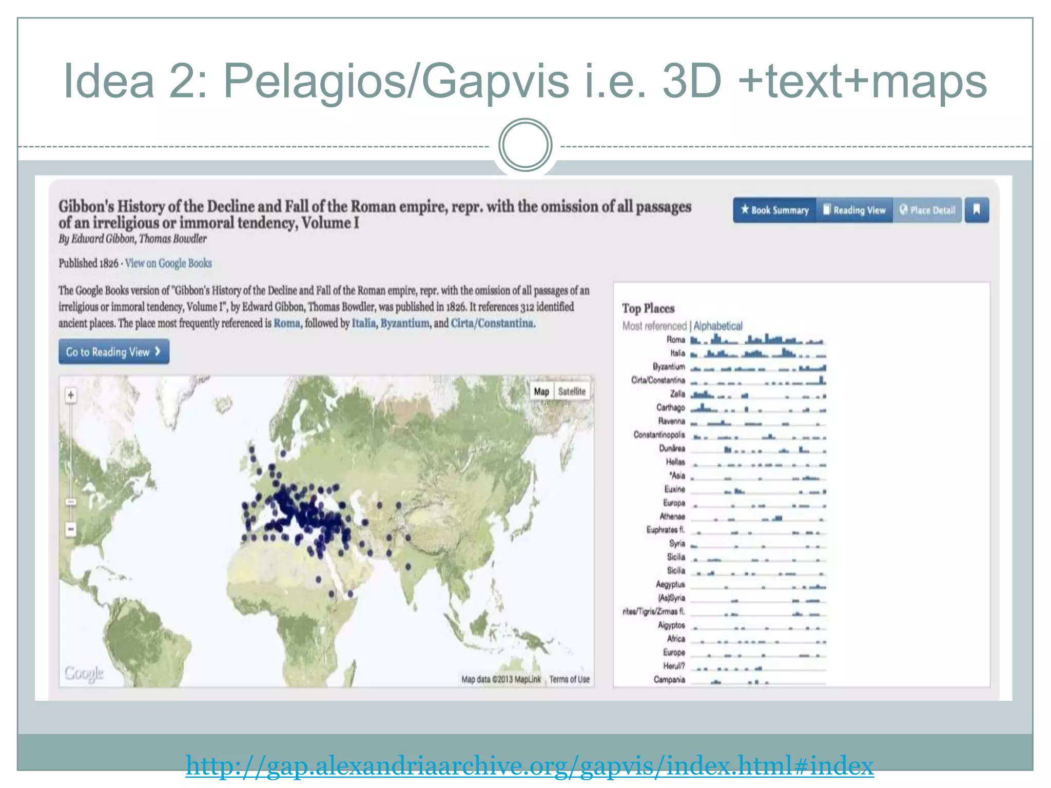 Idea 2: Pelagios/Gapvis i.e. 3D +text+maps

http://gap.alexandriaarchive.org/gapvis/index.html#index

 