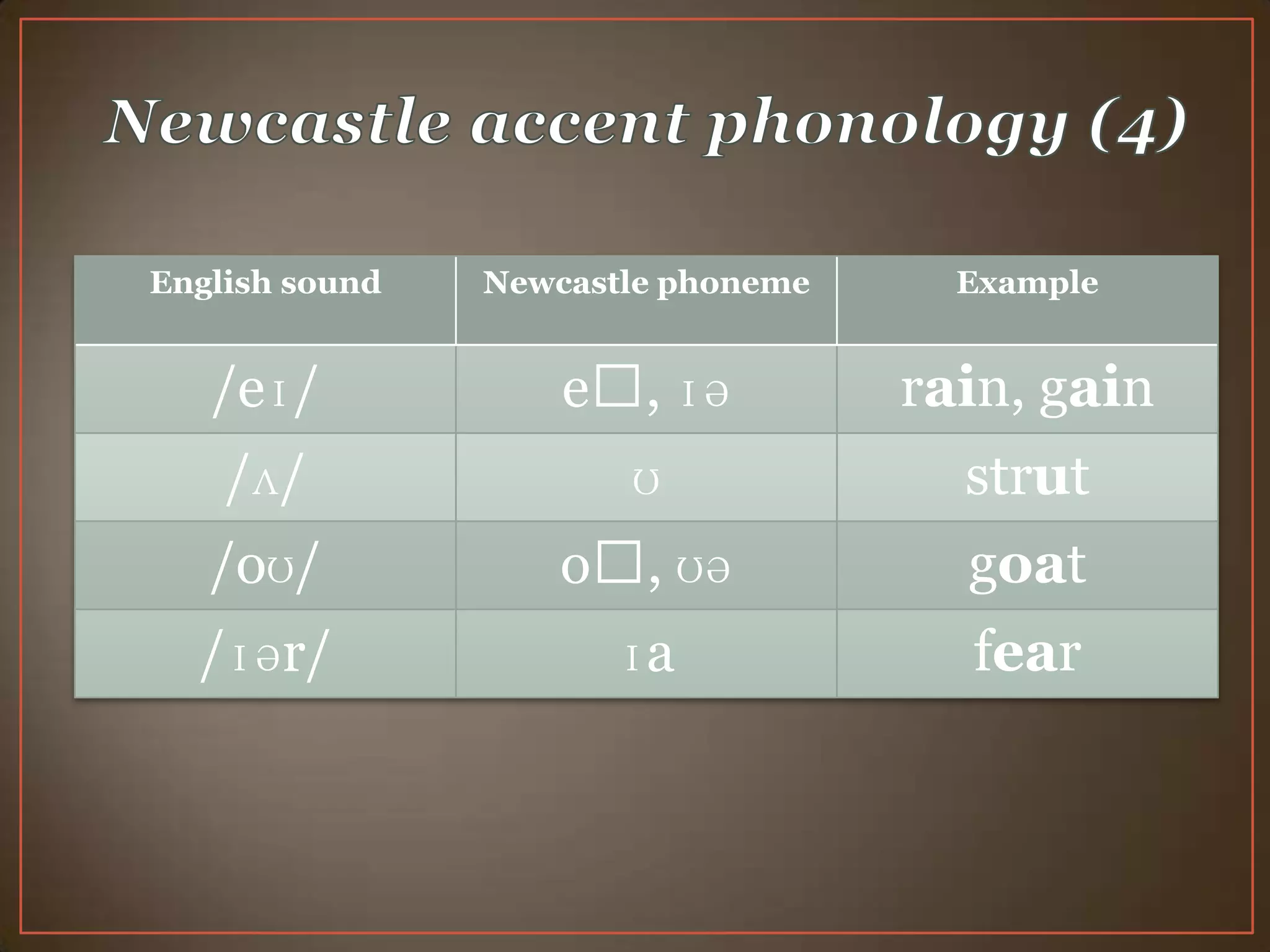 geordie-accent-pptx