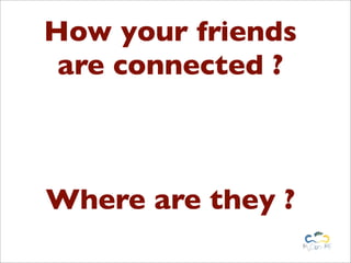 How your friends
 are connected ?



Where are they ?
 