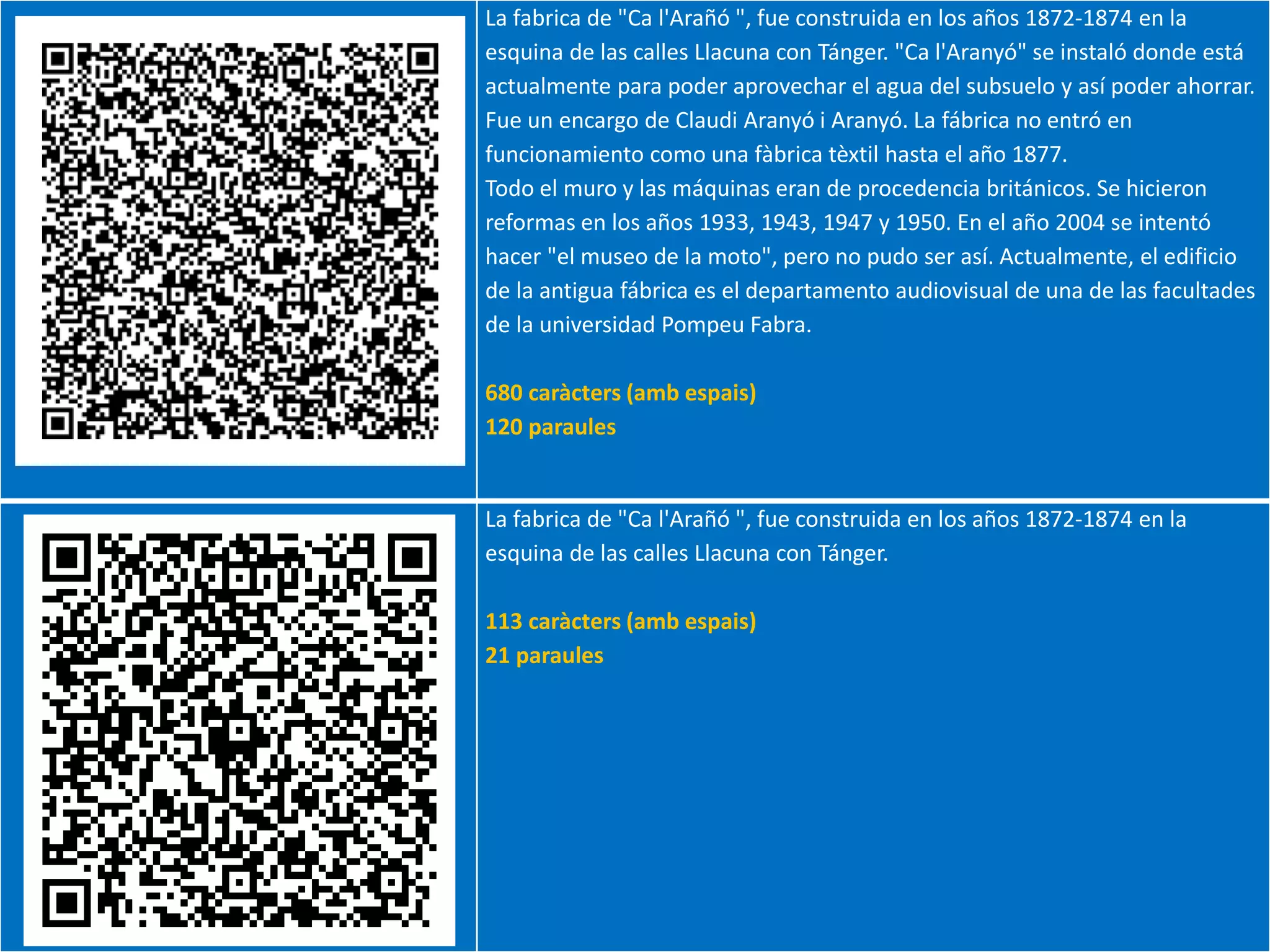 La fabrica de "Ca l'Arañó ", fue construida en los años 1872-1874 en la 
esquina de las calles Llacuna con Tánger. "Ca l'Aranyó" se instaló donde está 
actualmente para poder aprovechar el agua del subsuelo y así poder ahorrar. 
Fue un encargo de Claudi Aranyó i Aranyó. La fábrica no entró en 
funcionamiento como una fàbrica tèxtil hasta el año 1877. 
Todo el muro y las máquinas eran de procedencia británicos. Se hicieron 
reformas en los años 1933, 1943, 1947 y 1950. En el año 2004 se intentó 
hacer "el museo de la moto", pero no pudo ser así. Actualmente, el edificio 
de la antigua fábrica es el departamento audiovisual de una de las facultades 
de la universidad Pompeu Fabra. 
680 caràcters (amb espais) 
120 paraules 
La fabrica de "Ca l'Arañó ", fue construida en los años 1872-1874 en la 
esquina de las calles Llacuna con Tánger. 
113 caràcters (amb espais) 
21 paraules 
 
