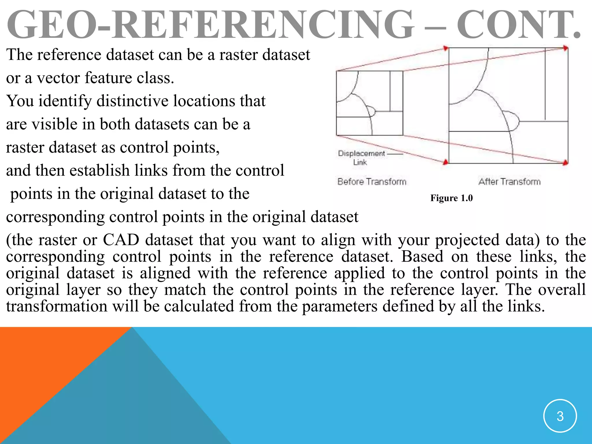 GEO-REFERENCING – CONT.
The reference dataset can be a raster dataset
or a vector feature class.
You identify distinctive locations that
are visible in both datasets can be a
raster dataset as control points,
and then establish links from the control
points in the original dataset to the
corresponding control points in the original dataset
(the raster or CAD dataset that you want to align with your projected data) to the
corresponding control points in the reference dataset. Based on these links, the
original dataset is aligned with the reference applied to the control points in the
original layer so they match the control points in the reference layer. The overall
transformation will be calculated from the parameters defined by all the links.
Figure 1.0
3
 