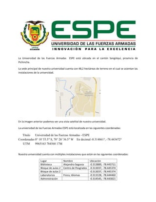 La Universidad de las Fuerzas Armadas ESPE está ubicada en el cantón Sangolquí, provincia de
Pichincha.
La sede principal de nuestra universidad cuenta con 48,2 hectáreas de terreno en el cual se asientan las
instalaciones de la universidad.
En la imagen anterior podemos ver una vista satelital de nuestra universidad.
La universidad de las Fuerzas Armadas ESPE está localizada en las siguientes coordenadas:
Título Universidad de las Fuerzas Armadas - ESPE
Coordenadas 0° 18′ 53.5″ S, 78° 26′ 36.5″ W En decimal -0.314861°, -78.443472°
UTM 9965163 784568 17M
Nuestra universidad cuenta con múltiples instalaciones que están en las siguientes coordenadas:
Lugar Nombre Ubicación
Biblioteca Alejandro Segovia -0.313889, -78.443711
Bloque de aulas 2 Centro de Posgrados -0.313037, -78.445374
Bloque de aulas 2 -0.313037, -78.445374
Laboratorios Fisica, Idiomas -0.313128, -78.444460
Administración -0.314545, -78.443821
 