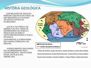 HISTÓRIA GEOLÓGICA
CEM MILHÕES DE ANOS,NO
PERÍODO CRETÁCIO NO FINAL DA
ERA MESOZÓICA,O OCEANO
ATLÂNTICO ESTAVA SE
ALARGANDO.
A PLACA TECTÔNICA DA
AMÉRICA DO SUL TINHA SE
DESPRENDIDO DA ÁFRICA E
DESLOCAVA-SE PARA O
OESTE,PRESSIONANDO A PLACA
DE NAZCA.
LENTAMENTE,A CORDILHEIRA
DOS ANDES COMEÇAVA A SE
ERGUER,
SOERGUIMENTO DOS ANDES
FOI ACOMPANHADO PELO
LEVANTAMENTO , MUITO MAIS
SUAVE ,DA PLACA SUL
AMERICANA.
 