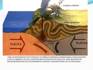 ESSE LEVANTAMENTO FEZ COM QUE AS TERRAS SUBMERSAS EMERGISSEM,CONFIGURANDO
A ATUAL AMÉRICA DO SUL.CONTUDO,MUITO DEPOIS,HÁ CERCA DE DOIS MILHÕES DE
ANOS,UM PROCESSO DE AFUNDAMENTO ATINGIU A REGIÃO ONDE FICA O PANTANAL
 