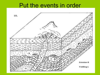 Put the events in order
 