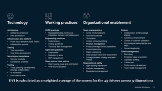 McKinsey & Company 19
DVI is calculated as a weighted average of the scores for the 43 drivers across 3 dimensions
Team characteristics
 Cross-functional teams
 Autonomous scope
 Co-location
 Limited context switching
 Product management
 Product manager/owner capabilities
 Product telemetry
 Rapid prototyping
 Clear product vision and requirement
 Linkage between strategy and team
metrics
Organizational agility
 Agile funding mechanism
 Portfolio management
 Dependency management
Culture
 Collaboration and knowledge
sharing
 Continuous improvement
 Culture of customer obsession
 Psychological safety/fail fast and
learn
 Servant leadership
Talent management
 Recruiting
 Employee value proposition
 Capability building
 Career path
 Performance management
 Team health management
CI/CD practices
 Repeatable builds, continuous
integration, delivery, and deployment
Engineering practices
 Code reviews
 Coding guidelines
 Technical debt management
Agile team practices
 Ceremonies
 Definition of done
 WIP management
Open source, inner source
 Open source usage and contribution
 Inner source adoption
Architecture
 Software architecture
 Data architecture
Infrastructure and platform
 Public cloud adoption (IaaS, PaaS)
 Infrastructure as code
Testing
 Test automation
 Test driven development
Security and compliance
 Security practices
 Compliance practices
Tooling
 Tools (planning, development,
DevOps, collaboration)
 Al assistance
 Low code/no code
Technology Working practices Organizational enablement
 