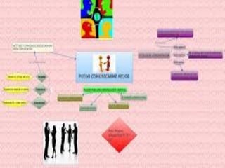 puedo comunicarme mejor | PDF