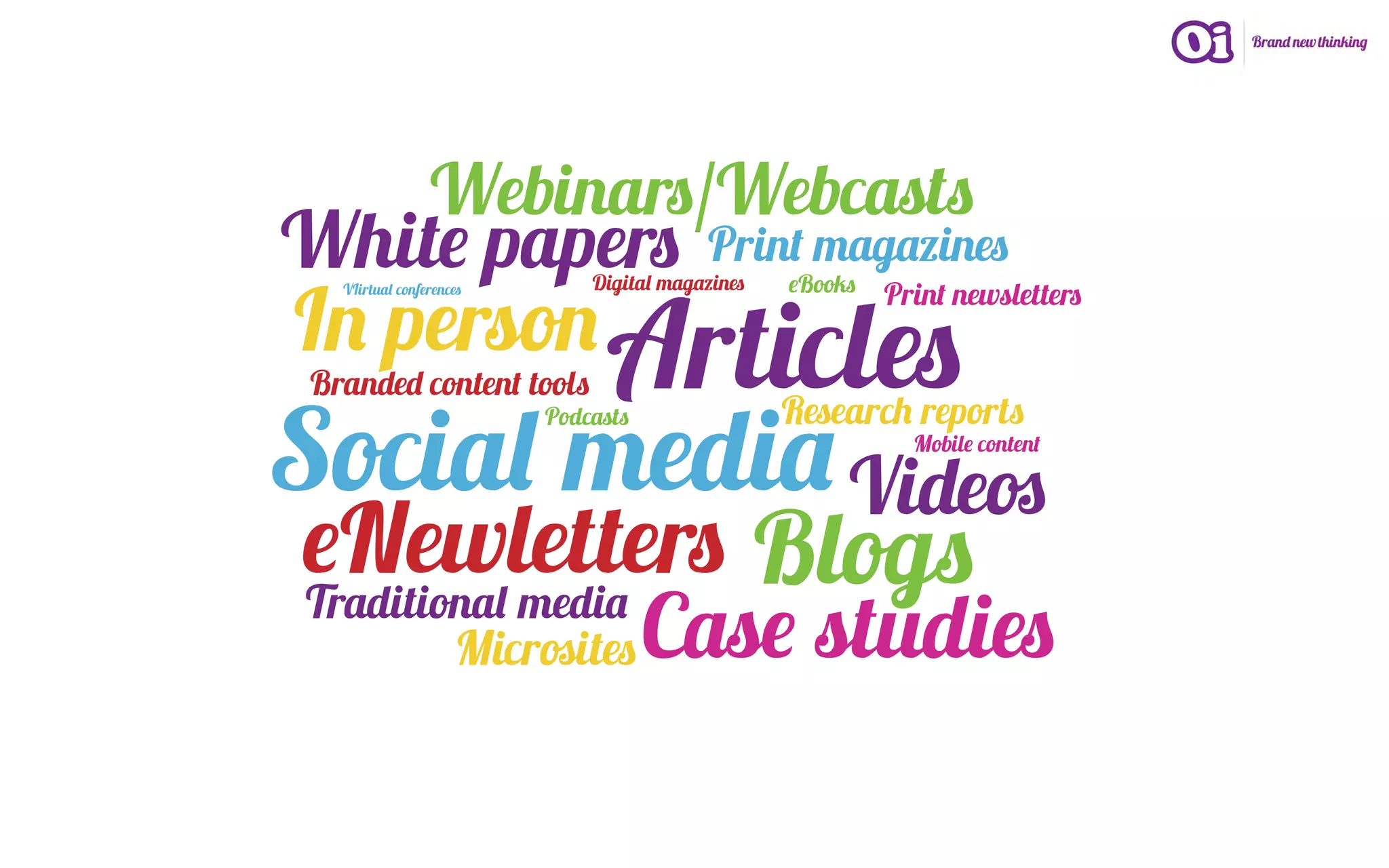 Webinars/Webcasts
White papers                              Print magazines
In person Articles
                              Digital magazines   eBooks
   VIirtual conferences
                                                           Print newsletters

 Branded content tools

Social media Videos
                          Podcasts                Research reports
                                                             Mobile content




eNewletters Blogs
Traditional media
                      Microsites     Case studies
 