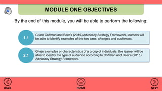 MODULE ONE OBJECTIVES
HOMEBACK NEXT
Given examples or characteristics of a group of individuals, the learner will be
able to identify the type of audience according to Coffman and Beer’s (2015)
Advocacy Strategy Framework.
2.1
Given Coffman and Beer’s (2015) Advocacy Strategy Framework, learners will
be able to identify examples of the two axes: changes and audiences.1.1
By the end of this module, you will be able to perform the following:
 