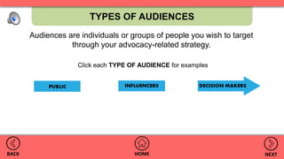 TYPES OF AUDIENCES
HOMEBACK NEXT
Audiences are individuals or groups of people you wish to target
through your advocacy-related strategy.
Click each TYPE OF AUDIENCE for examples
 