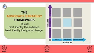 THE
ADVOCACY STRATEGY
FRAMEWORK
To use:
First, identify the audience.
Next, identify the type of change.
HOMEBACK NEXT
AUDIENCES
CHANGES
 