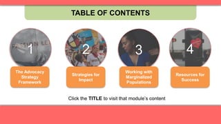 TABLE OF CONTENTS
1
The Advocacy
Strategy
Framework
2
Strategies for
Impact
3
Working with
Marginalized
Populations
4
Resources for
Success
Click the TITLE to visit that module’s content
 
