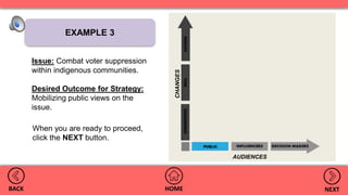 HOMEBACK NEXT
AUDIENCES
CHANGES
EXAMPLE 3
Issue: Combat voter suppression
within indigenous communities.
Desired Outcome for Strategy:
Mobilizing public views on the
issue.
When you are ready to proceed,
click the NEXT button.
 