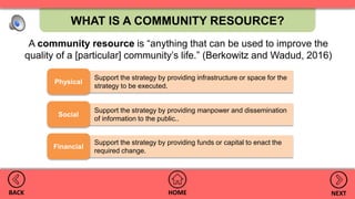 WHAT IS A COMMUNITY RESOURCE?
HOMEBACK NEXT
Support the strategy by providing infrastructure or space for the
strategy to be executed.
Physical
Support the strategy by providing manpower and dissemination
of information to the public..
Social
Support the strategy by providing funds or capital to enact the
required change.
Financial
A community resource is “anything that can be used to improve the
quality of a [particular] community’s life.” (Berkowitz and Wadud, 2016)
 
