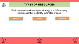 TYPES OF RESOURCES
HOMEBACK NEXT
Each resource can impact your strategy in a different way,
so it is essential to identify examples of each.
Physical Social Financial
 