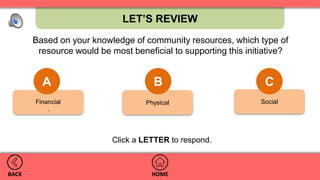SocialPhysicalFinancial
LET’S REVIEW
HOMEBACK
A B C
.
Based on your knowledge of community resources, which type of
resource would be most beneficial to supporting this initiative?
Click a LETTER to respond.
 